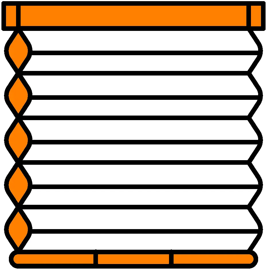 category